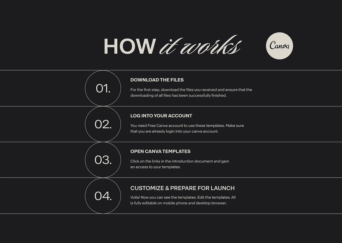 Mastering The Art of Business Template